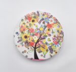 Καθρεπτάκι Τσέπης - Image 25