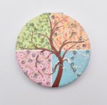 Καθρεπτάκι Τσέπης - Image 26