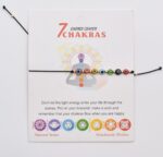 Βραχιόλι Καλοτυχίας με Φυσικές Πέτρες & Μάτι - Image 32