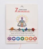 Βραχιόλι Καλοτυχίας με Φυσικές Πέτρες & Μάτι - Image 82